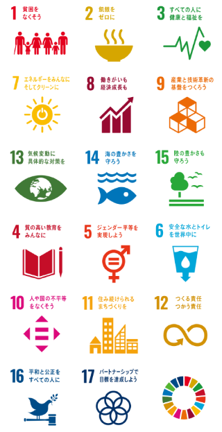 SDGsとは